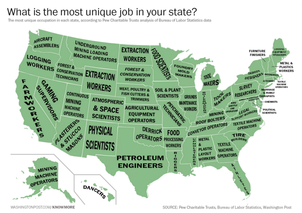 WaPo Unique Job State by State_Pew