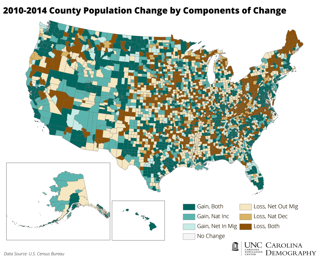 US Counties Pop Change 2014 by Components of Change_CD