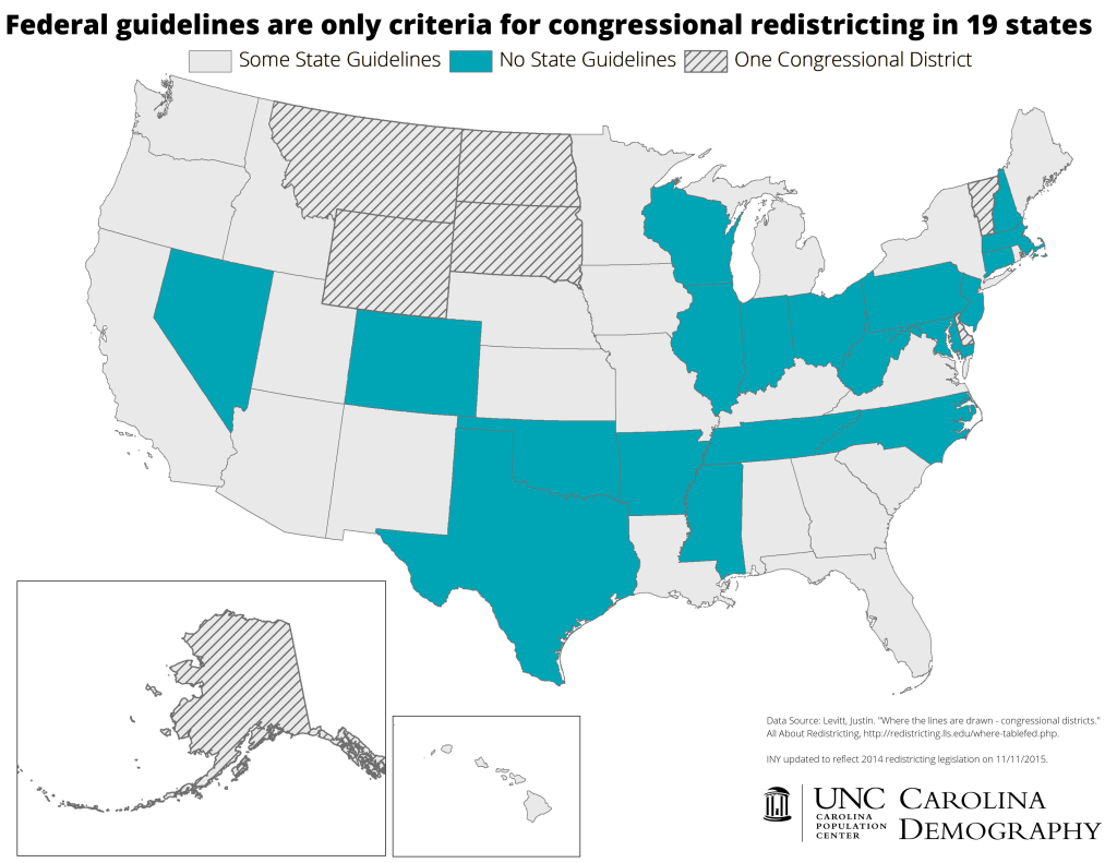 Federal guidelines are only critera for congressional redistricting in 19 states
