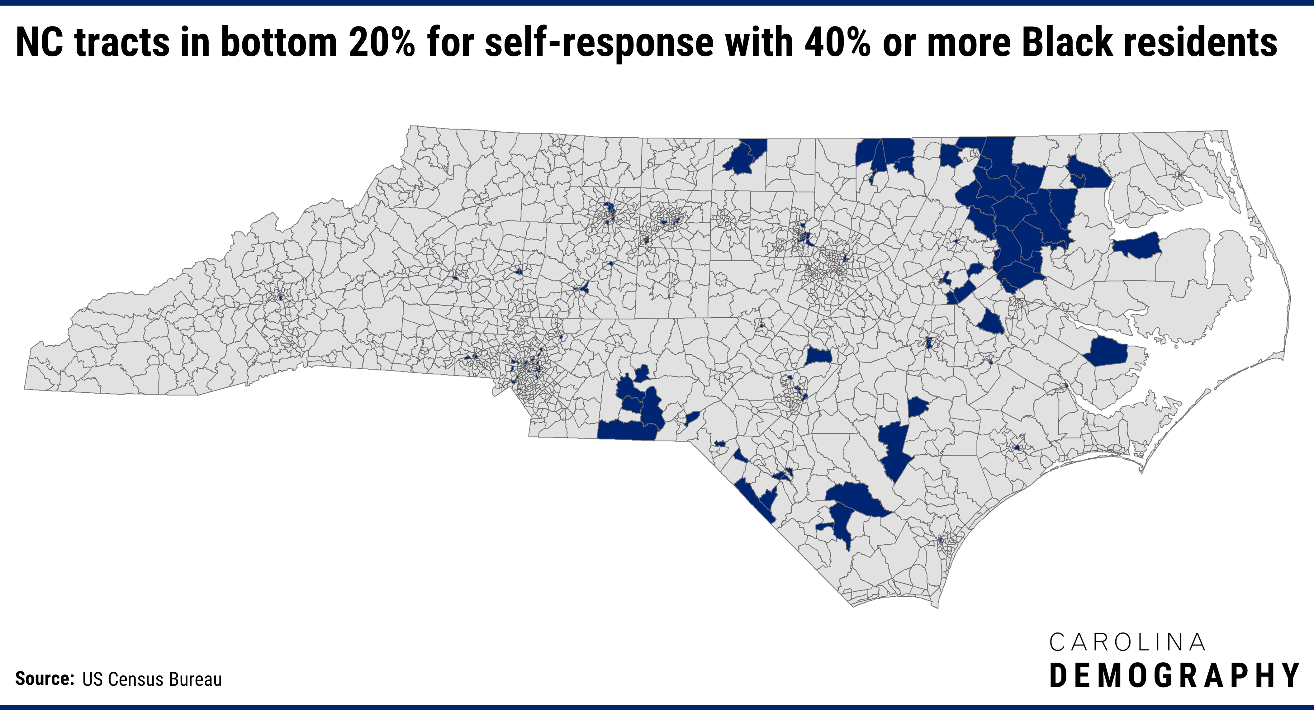 NC tracts in bottom 20% for self-response with 40% or more Black residents. Map of NC highlighting Census tracts clustered in the northeast and around Charlotte/ Sandhills area.
