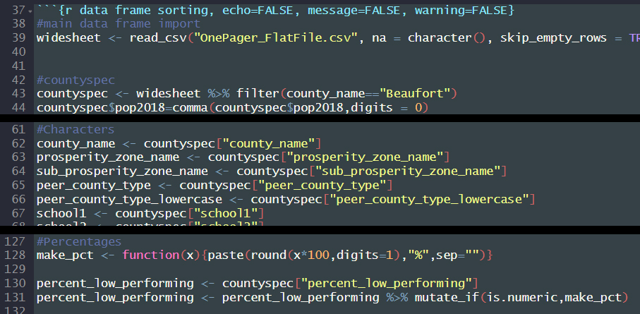 Code snip: 37 ```{r data frame sorting, echo=FALSE, message=FALSE, warning=FALSE} 38 #main data frame import 39 widesheet