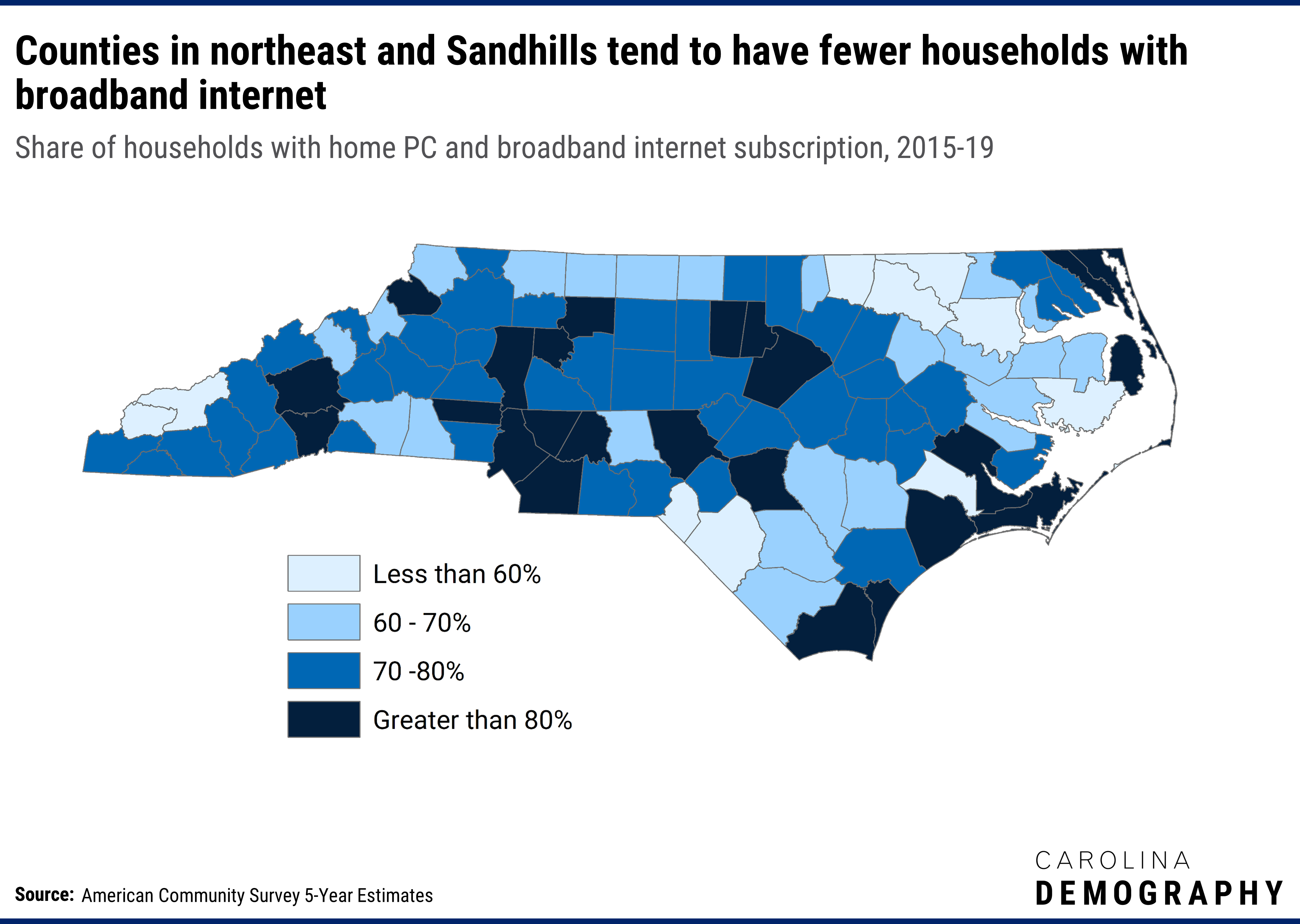 Map: NC broadband subscription distribution. See associated text for context